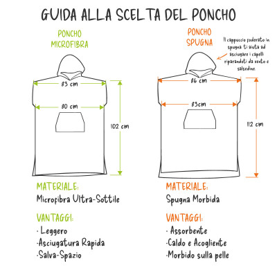 Surf Riders Poncho Surf Energia dell’Oceano | Overlab